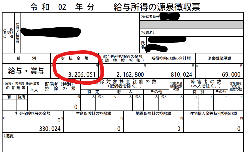 源泉徴収票ーふるさと納税