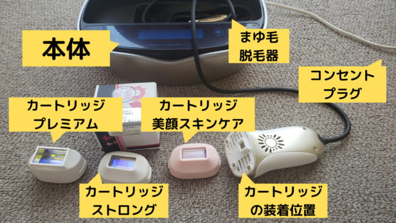 ケノン説明
