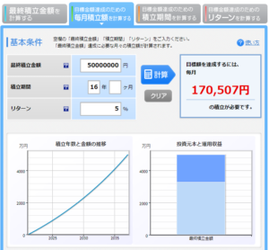 積み立てシミュレーション