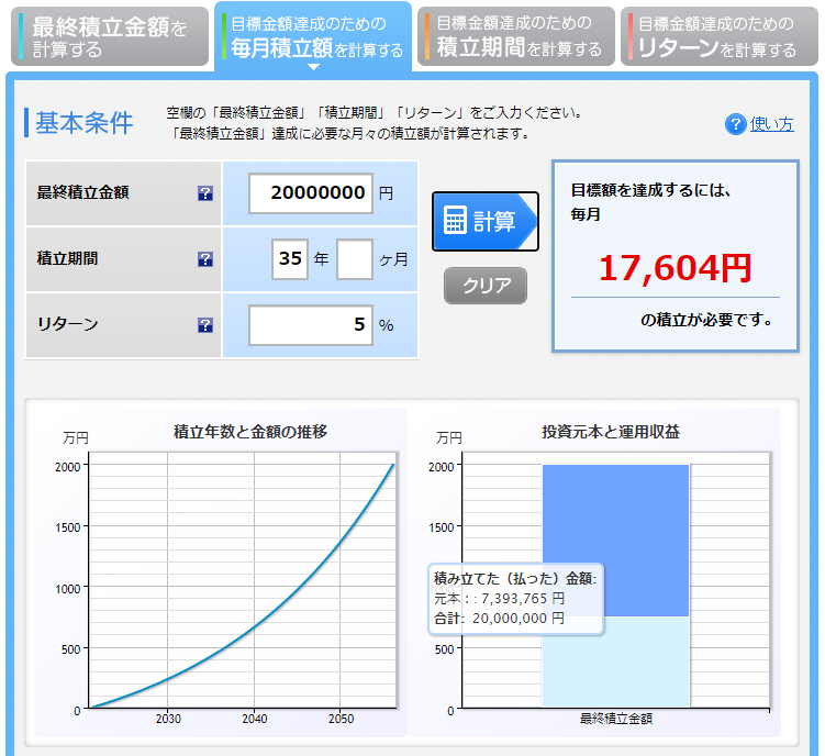 積み立てシミュレーション老後2000万