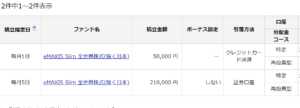 積立設定26万