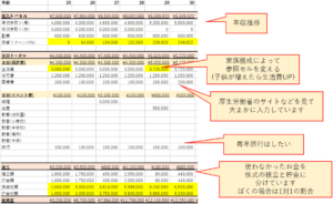 収支表作り方