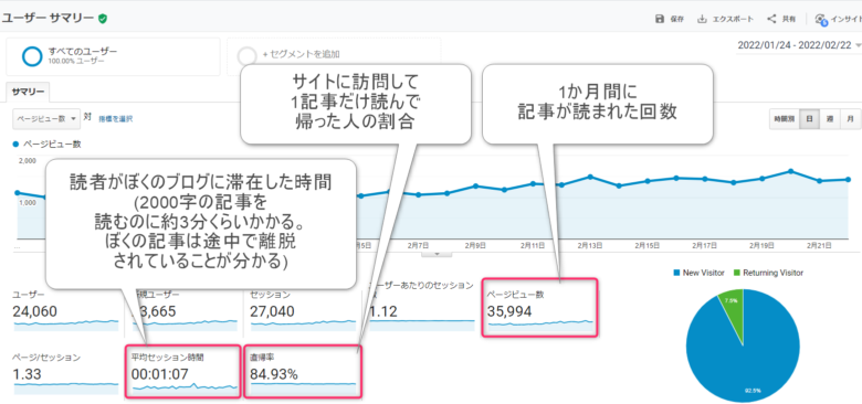 2022-02-23アナリティクス