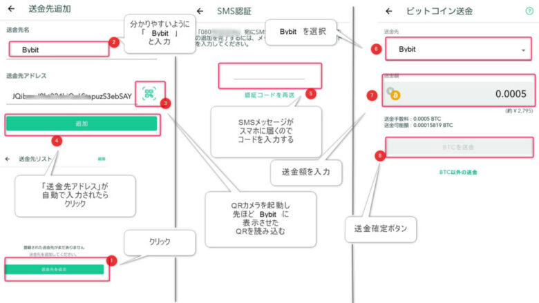 CC入出金Bybit