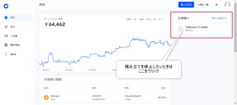 coinbasetumitate