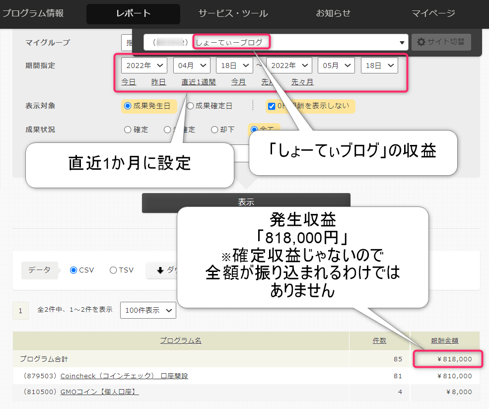 アフィリ収益2022年4月