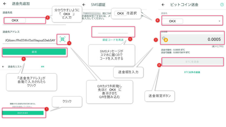 CC入出金OKX