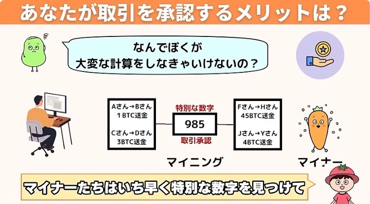 図解：あなたが取引を承認するメリットは？