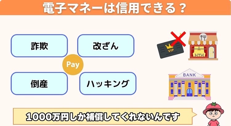 図解：電子マネーは信用できる？