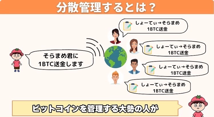 図解：分散管理するとは？